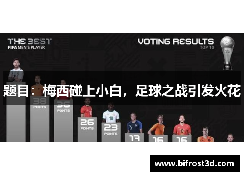 题目：梅西碰上小白，足球之战引发火花